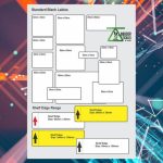 Standard thermal labels